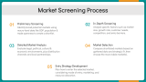 Market Screening - Slide 4