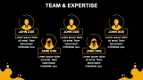 Bodybuilding App Pitch Deck - Slide 8