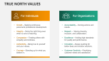 True North Values - Slide 1