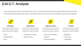 Uber Case Study Presentation - Slide 9