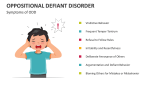 Symptoms of Oppositional Defiant Disorder - Slide 3