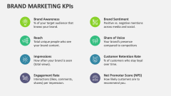 Brand Marketing KPIs - Slide 1