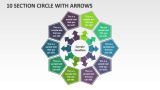 10 Section Circle with Arrows - Slide 1