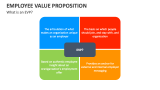 What is an Employee Value Proposition? - Slide 10