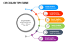 Circular Timeline - Slide 7