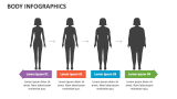 Body Infographics - Slide 3