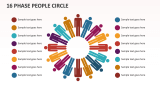 16 Phase People Circle - Slide 1