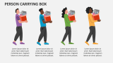 Person Carrying Box - Slide 1