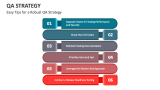 Easy Tips for a Robust QA Strategy - Slide 3