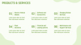 Electric Vehicle Business Plan - Slide 10