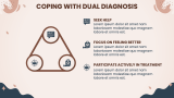 Dual Diagnosis - Slide 7