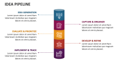 Idea Pipeline - Slide 1