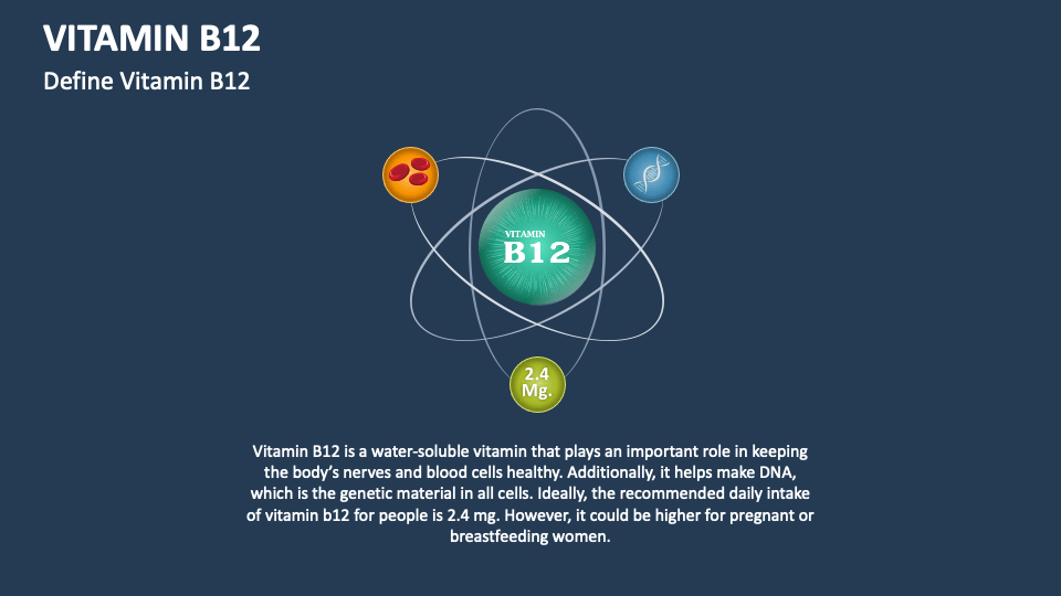 Vitamin B12 PowerPoint and Google Slides Template PPT Slides