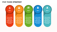 Five Years Strategy - Slide 1