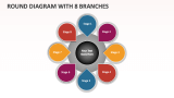 Round Diagram with 8 Branches - Slide 1