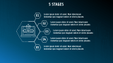 Artificial Intelligence Theme - Slide 7
