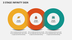 3 Stage Infinity Sign - Slide 1