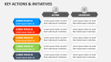 Key Actions & Initiatives - Slide 3