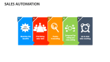 Sales Automation - Slide 8