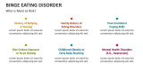 Who is Most at Risk - Binge Eating Disorder? - Slide 5
