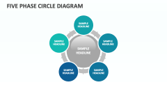 Five Phase Circle Diagram - Slide 1