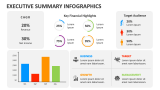 Executive Summary Infographics - Slide 3