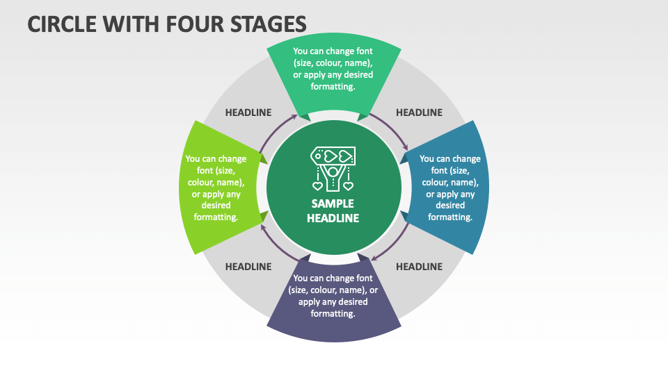 Circle with Four Stages - Slide 1