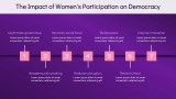 Women's Role in Democracy - Slide 7