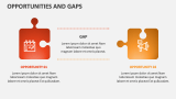Opportunities and Gaps - Slide 4