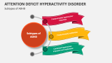Subtypes of Attention Deficit Hyperactivity Disorder - Slide 5