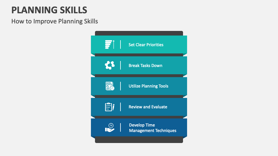 planning-skills-powerpoint-and-google-slides-template-ppt-slides