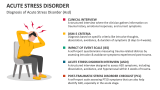 Diagnosis of Acute Stress Disorder (ASD) - Slide 5