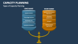 Types of Capacity Planning - Slide 4