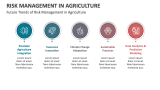 Future Trends of Risk Management in Agriculture - Slide 6