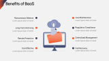 Backup as a Service (BaaS) - Slide 12