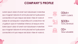 Pink Aesthetic Presentation Theme - Slide 3