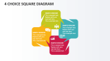 4 Choice Square Diagram - Slide 1
