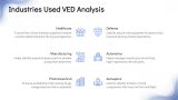 VED Analysis - Slide 4