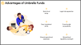 Key Issues to Watch When Using Umbrella Funds - Slide 12