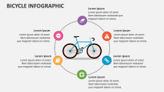 Bicycle Infographic - Slide 1