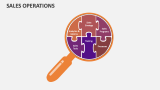 Sales Operations - Slide 3
