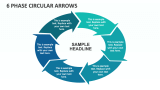 6 Phase Circular Arrows - Slide 1