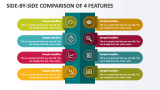 Side-by-Side Comparison of 4 Features - Slide 1