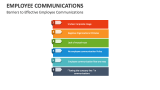 Barriers to Effective Employee Communications - Slide 7
