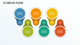 6 Circles Flow - Slide 1