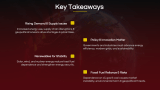 Global Energy Crisis - Slide 12