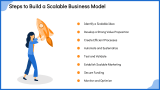 Scalable Business Model - Slide 5