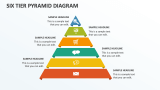 Six Tier Pyramid Diagram - Slide 1