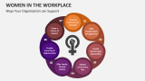 Ways Your Organization can Support Women in the Workplace - Slide 2