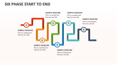 Six Phase Start to End - Slide 1